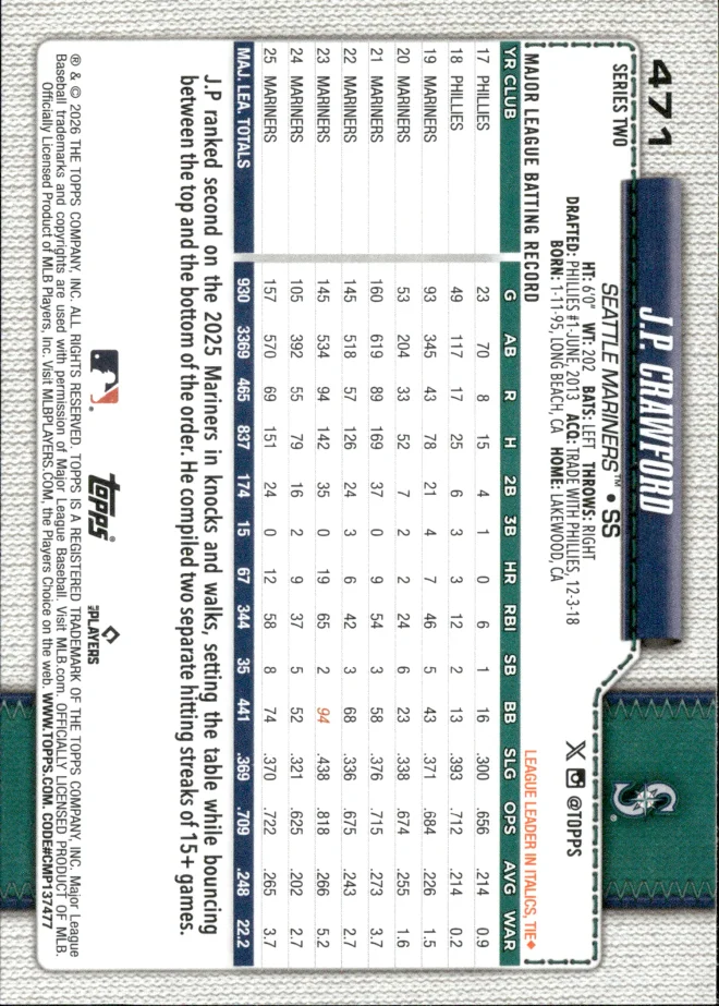 J.P. Crawford card back