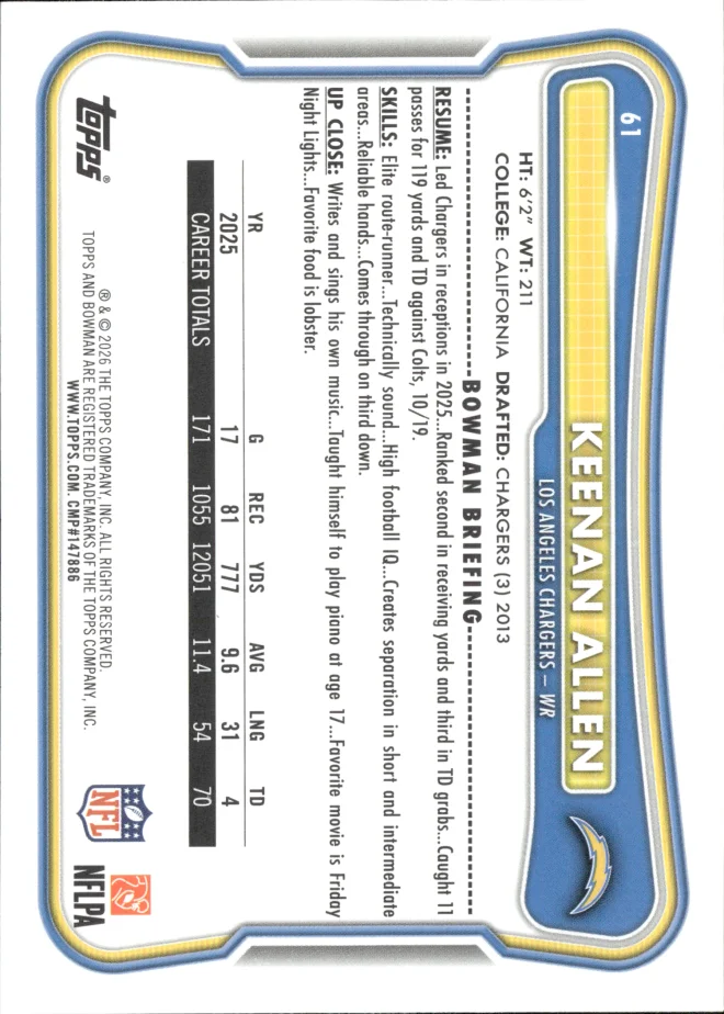 Keenan Allen card back