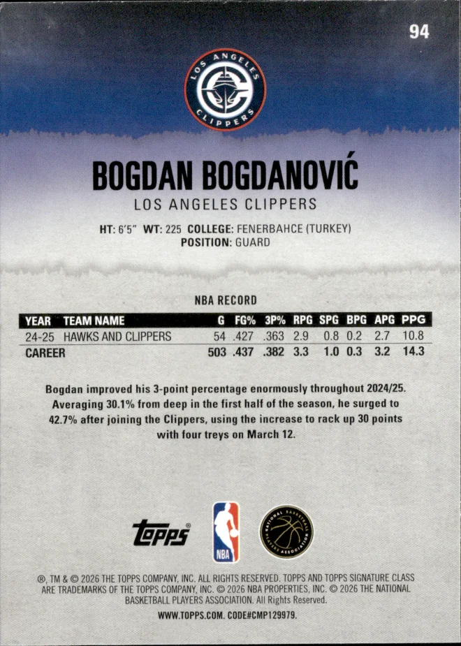 Bogdan Bogdanović card back