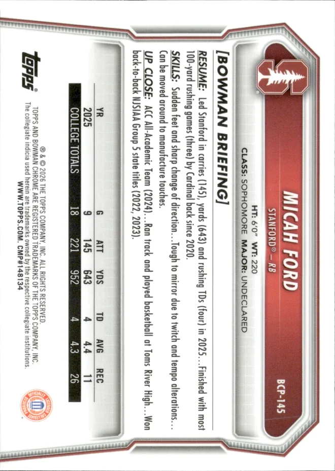 Micah Ford card back