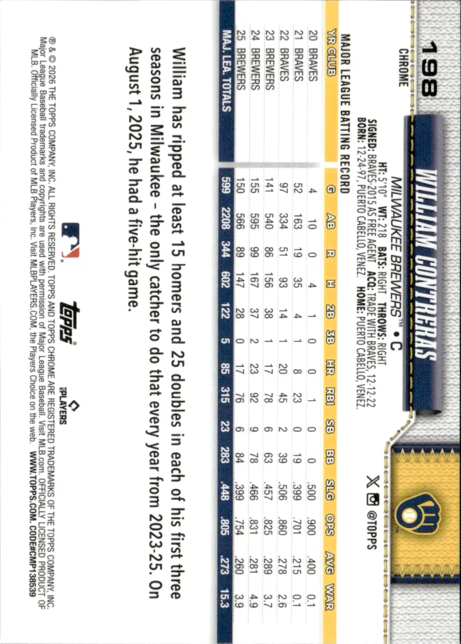 William Contreras card back