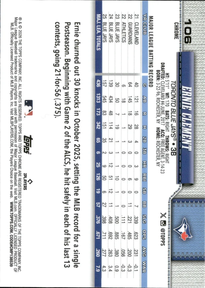 Ernie Clement card back