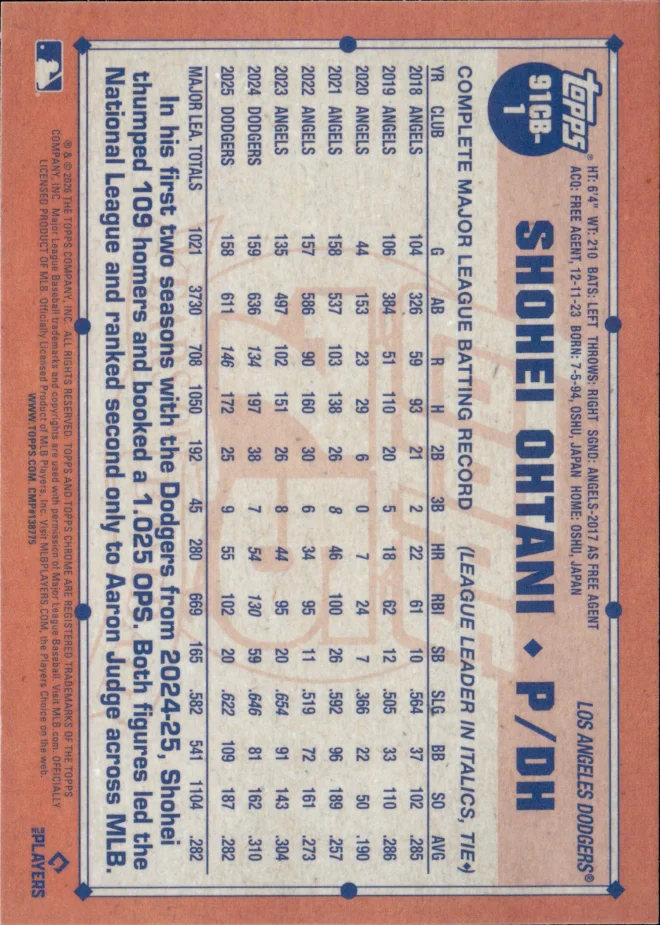 Shohei Ohtani card back