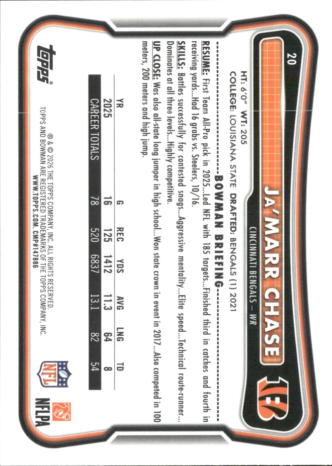 Ja'Marr Chase card back