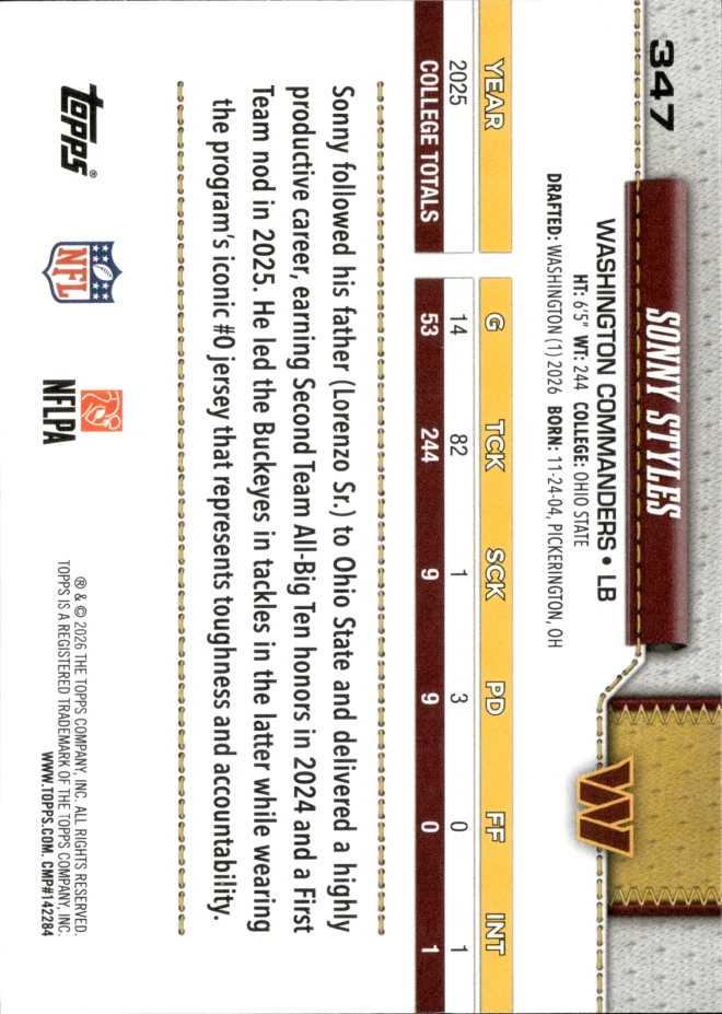 Sonny Styles card back