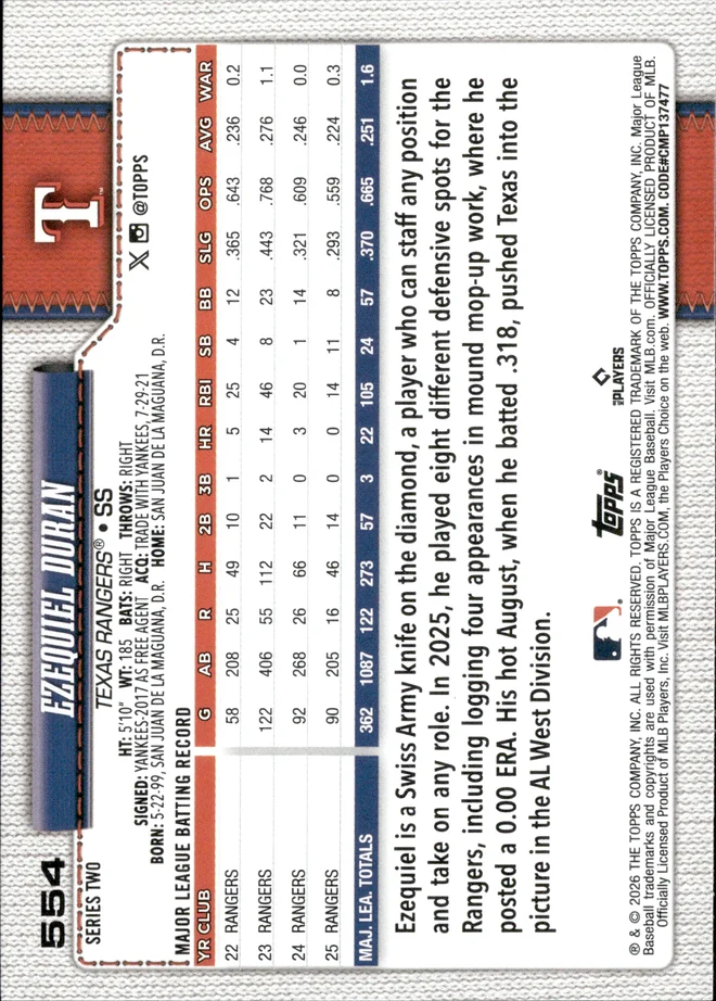 Ezequiel Duran card back