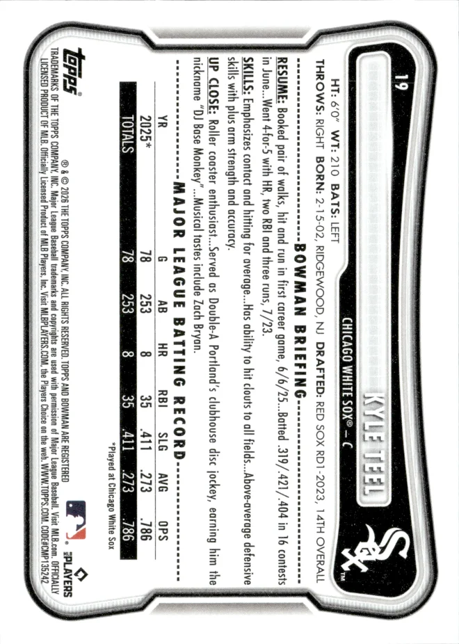 Kyle Teel card back