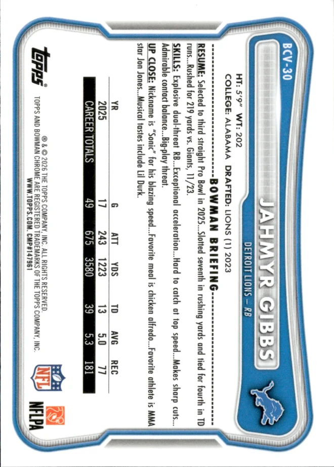 Jahmyr Gibbs card back