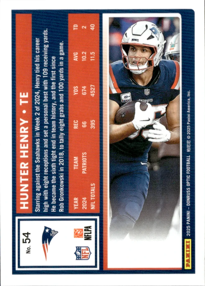 Hunter Henry card back