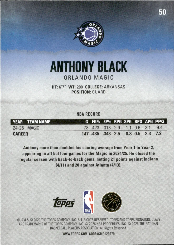 Anthony Black card back