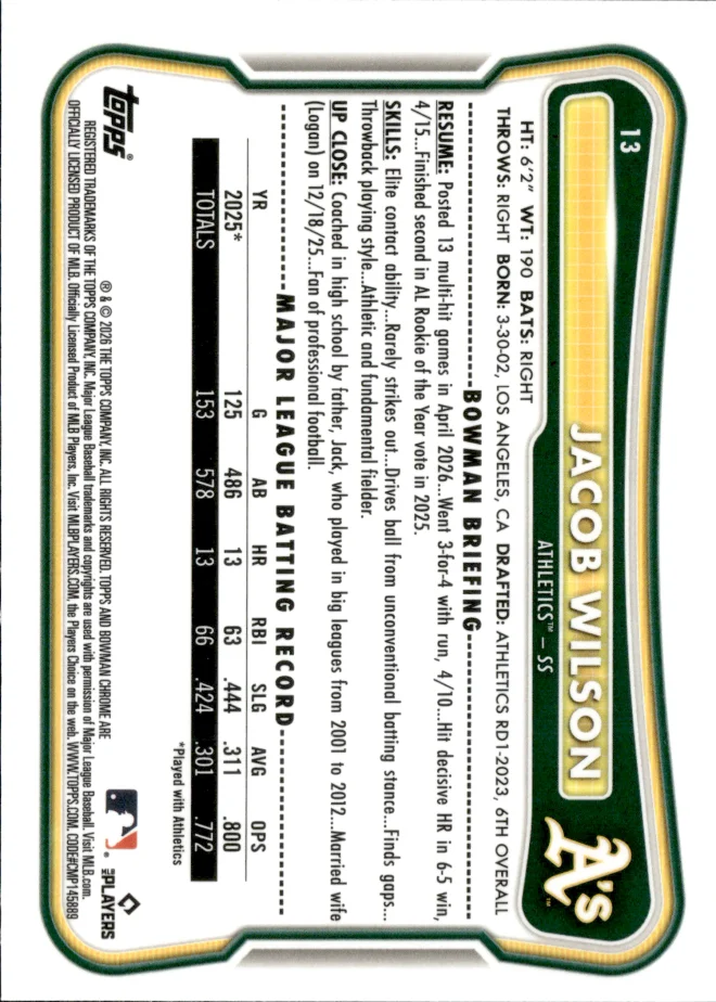 Jacob Wilson card back