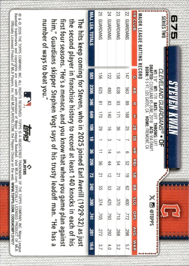 Steven Kwan card back