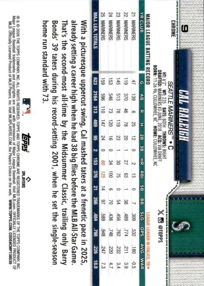 Cal Raleigh card back
