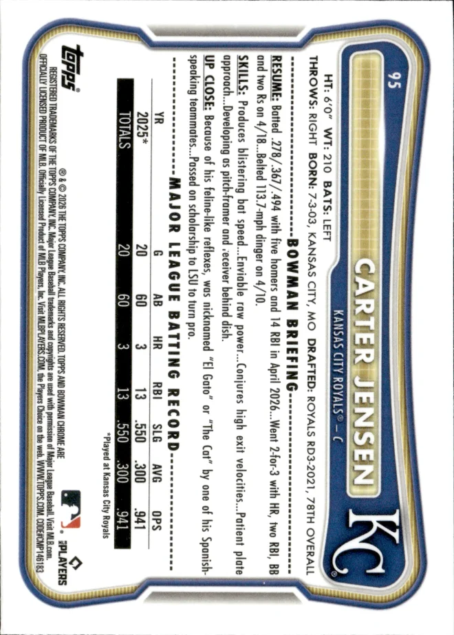 Carter Jensen card back