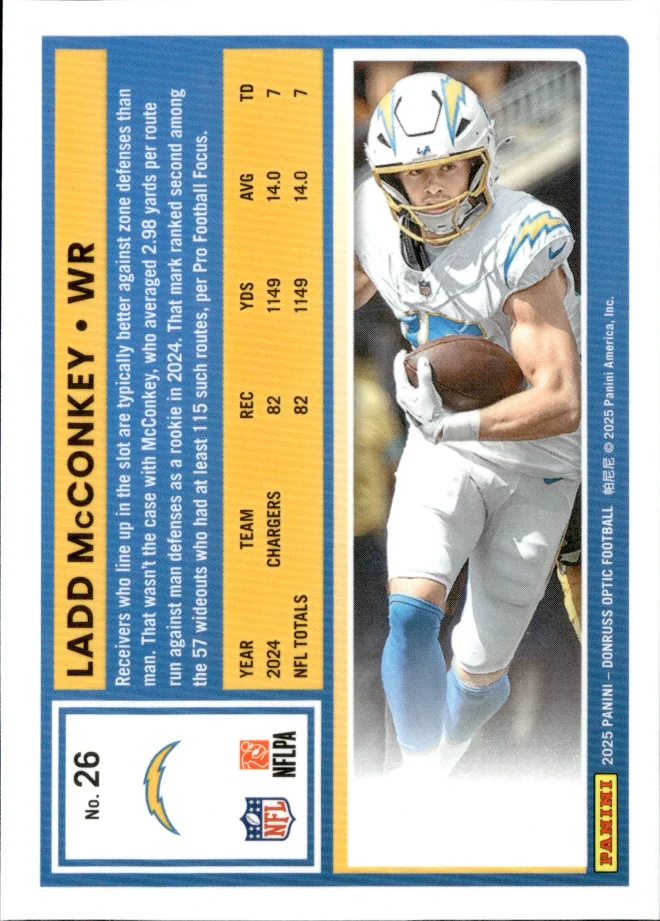 Ladd McConkey card back