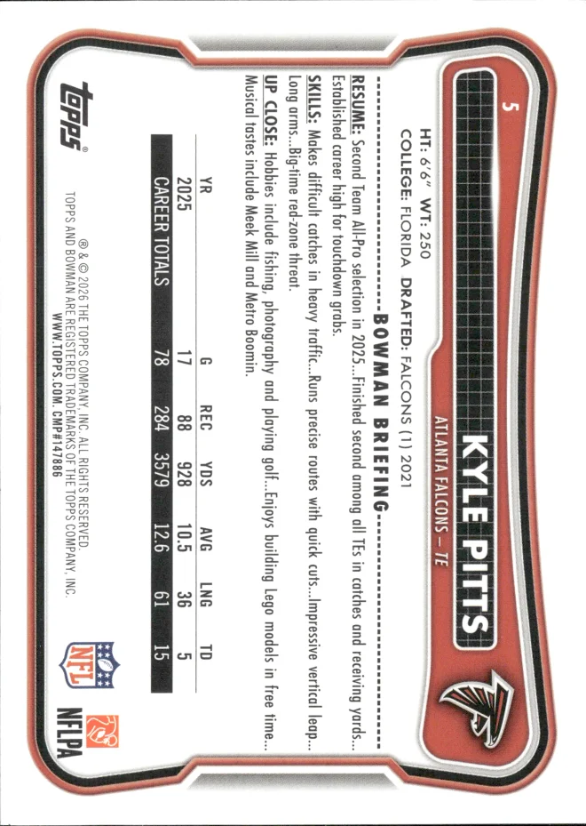 Kyle Pitts card back