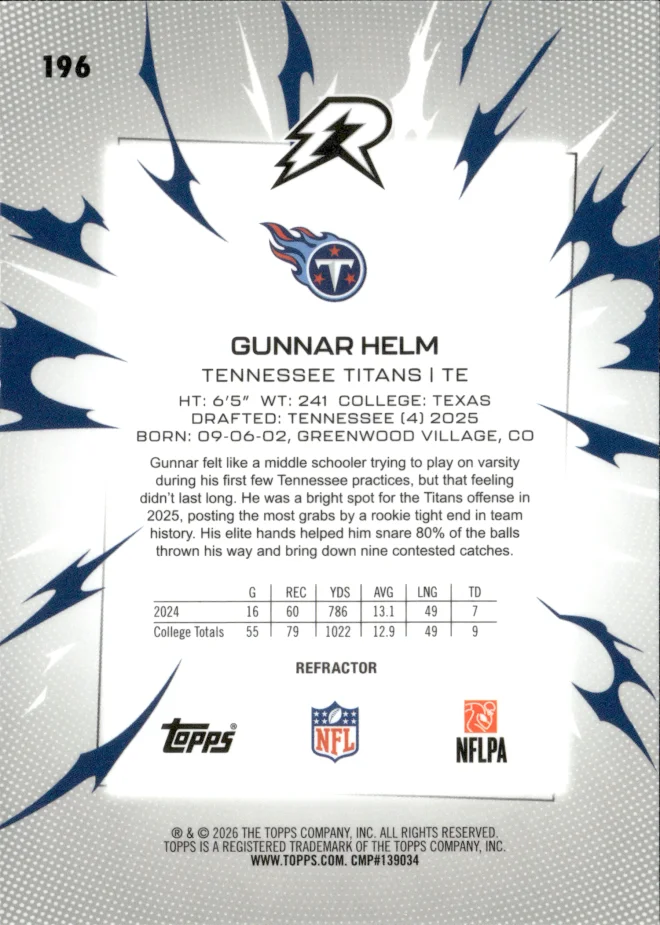 Gunnar Helm card back