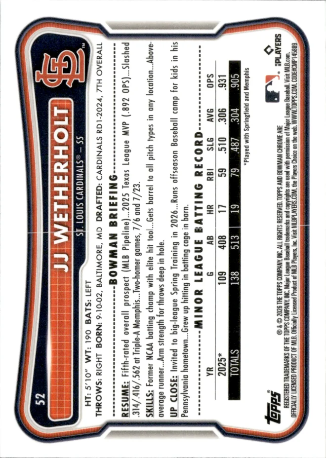 JJ Wetherholt card back