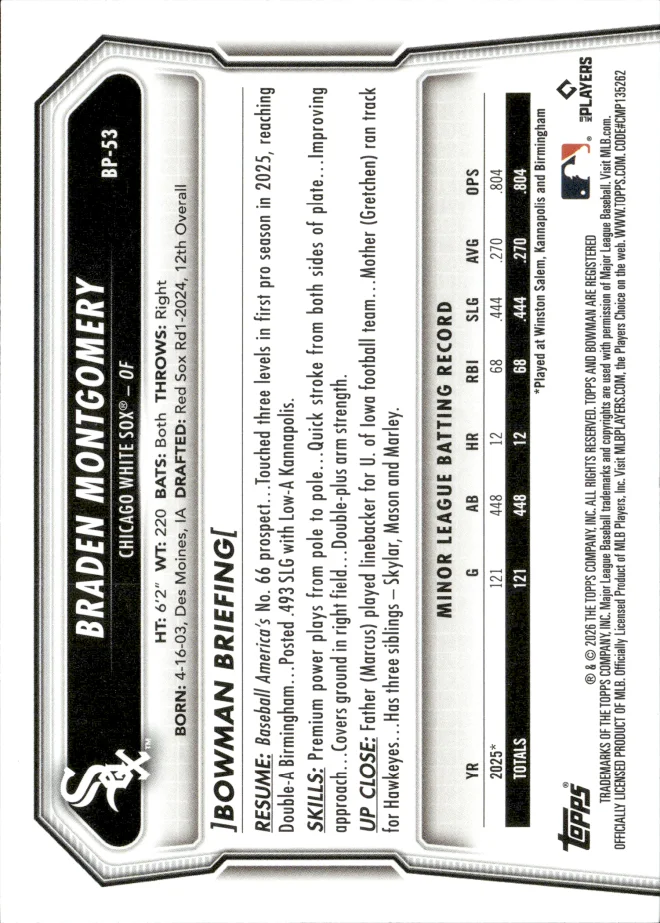 Braden Montgomery card back