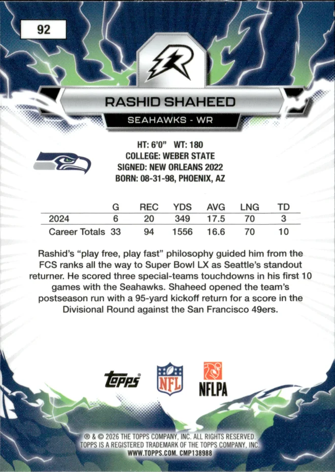 Rashid Shaheed card back