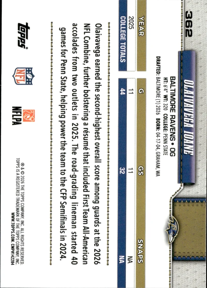Olaivavega Ioane card back