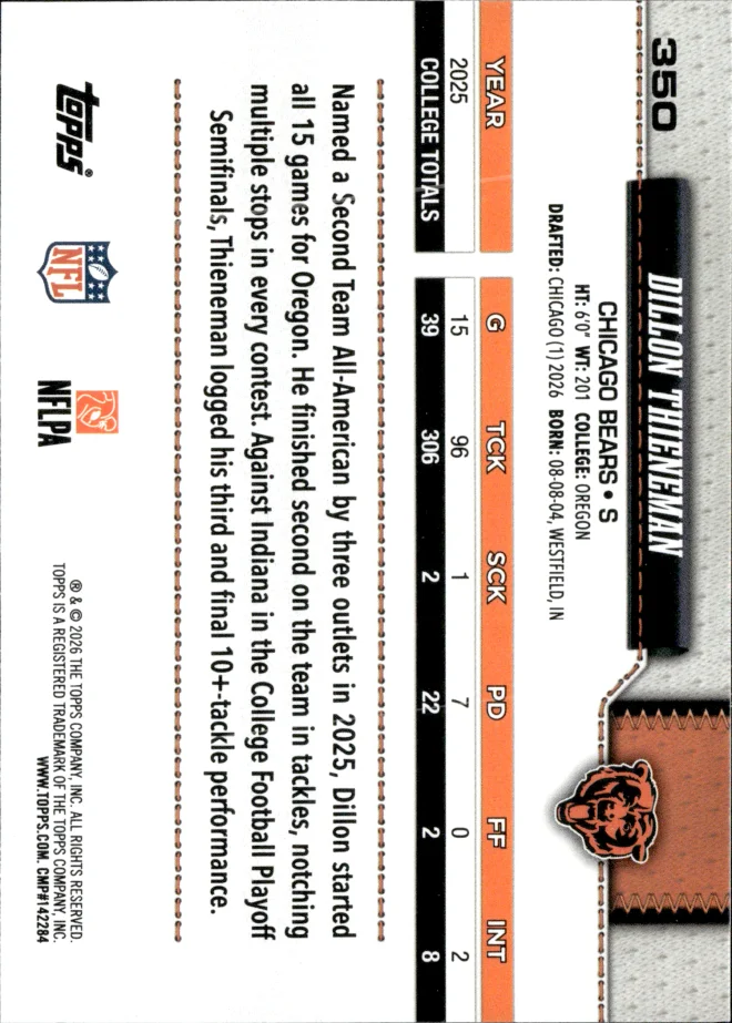 Dillon Thieneman card back
