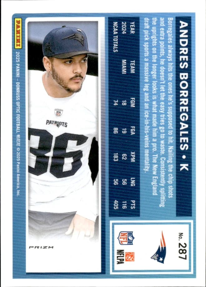 Andres Borregales card back