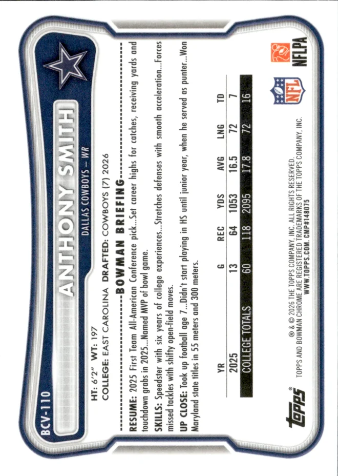 Anthony Smith card back