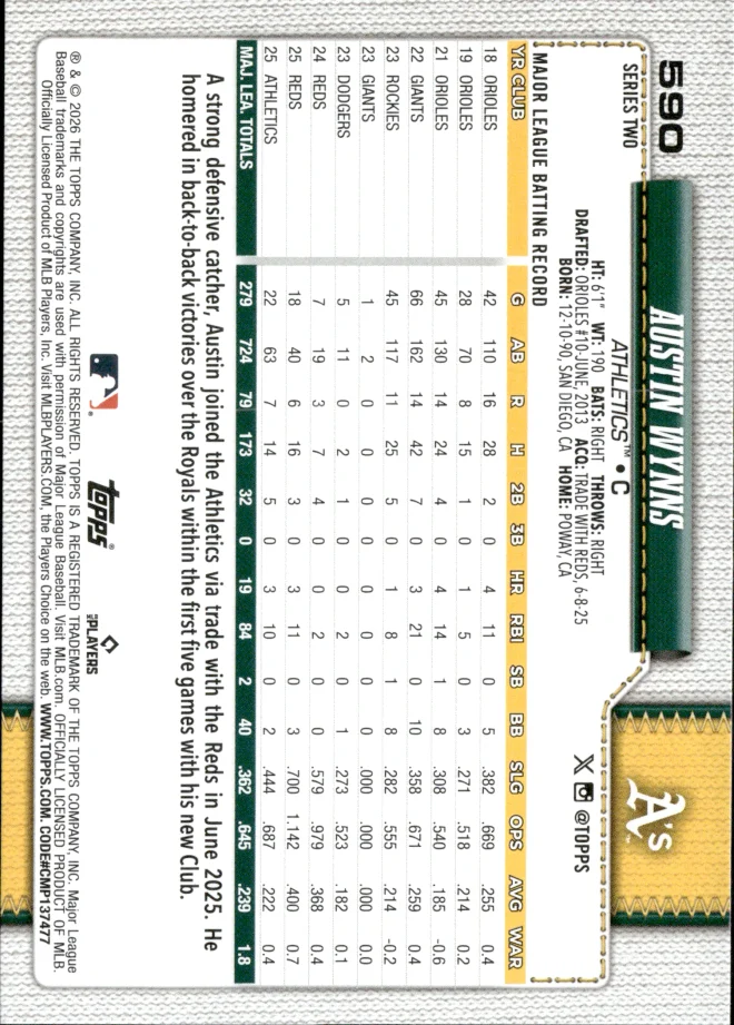 Austin Wynns card back