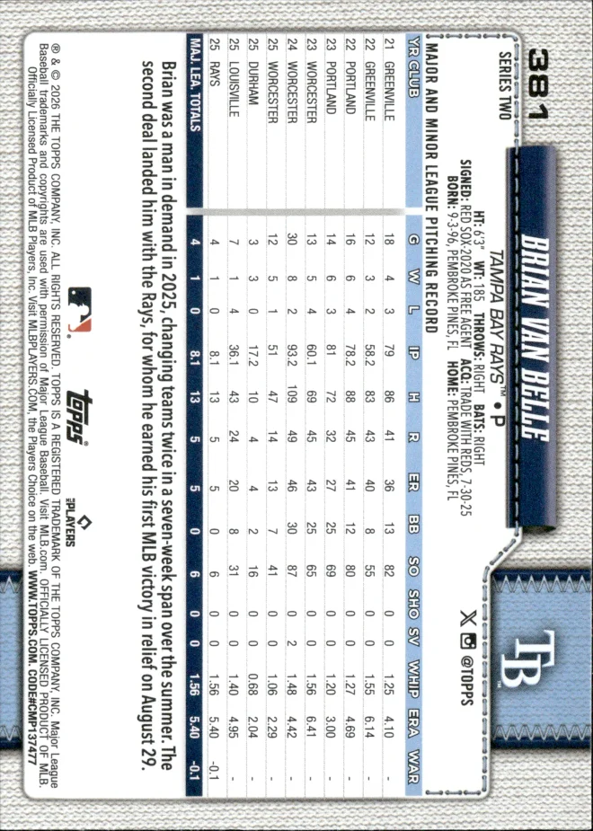 Brian Van Belle card back