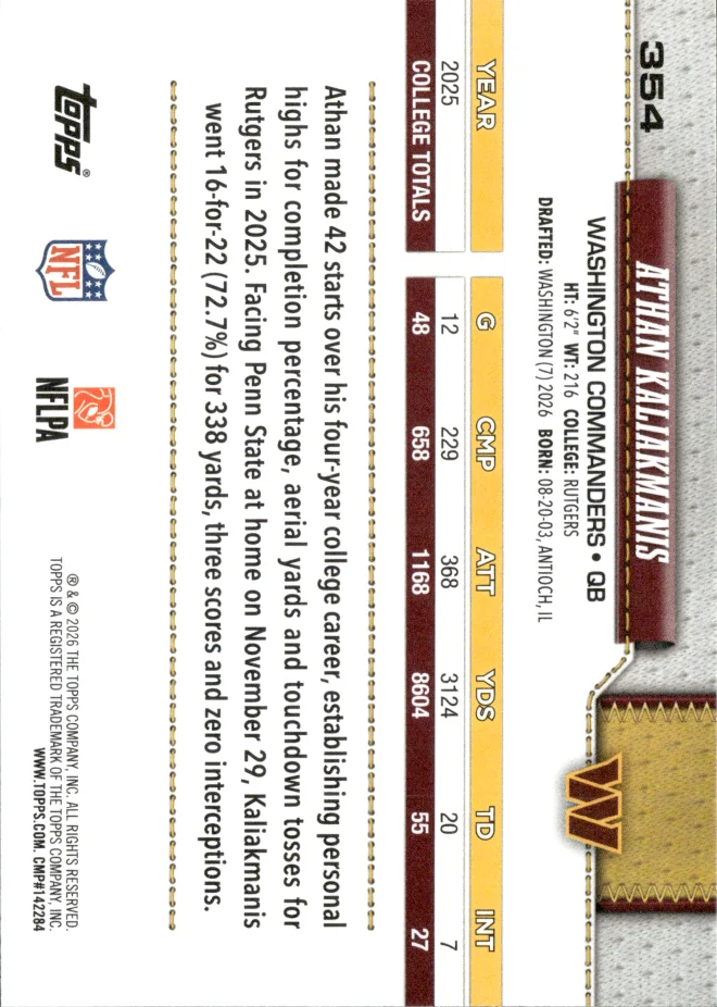 Athan Kaliakmanis card back