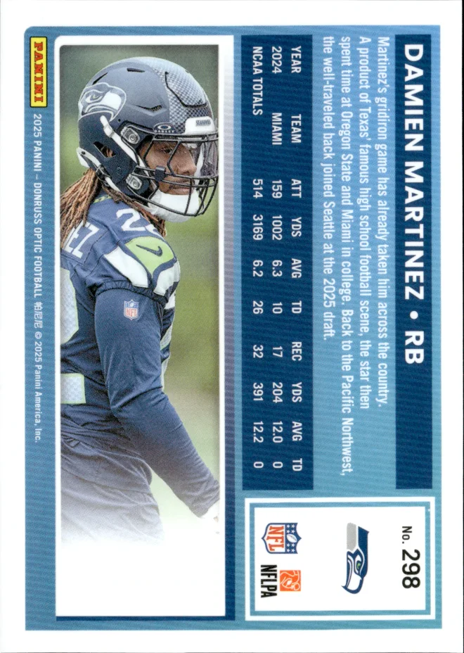 Damien Martinez card back