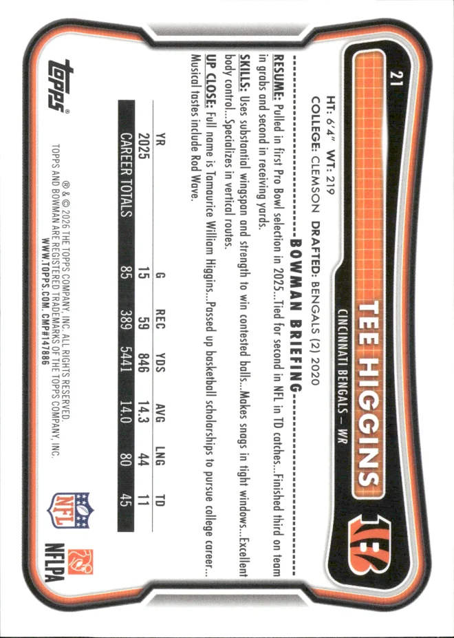 Tee Higgins card back