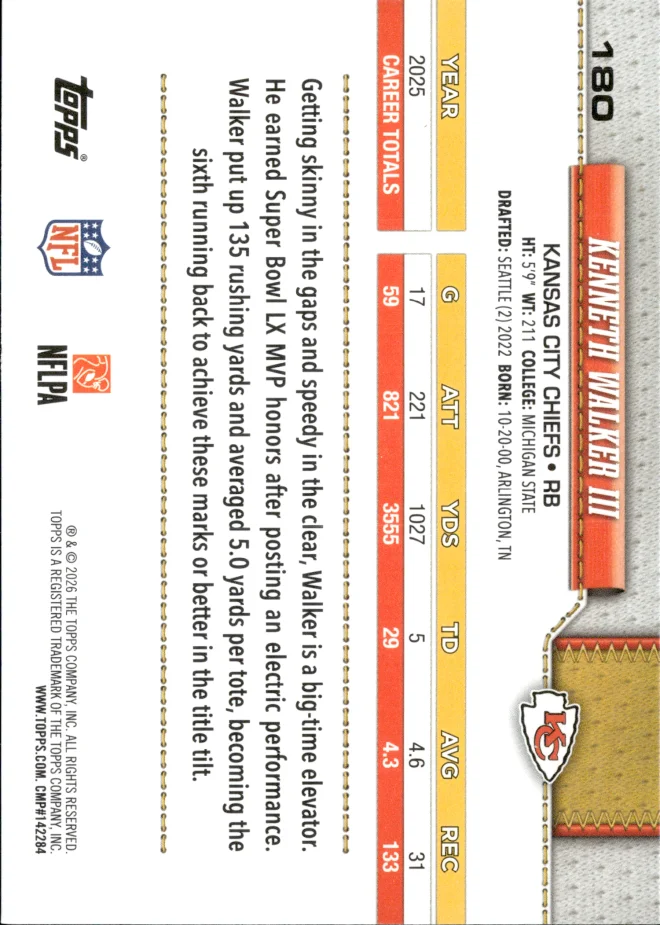 Kenneth Walker III card back