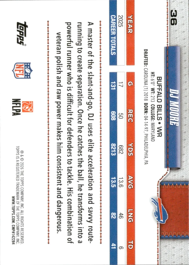 DJ Moore card back