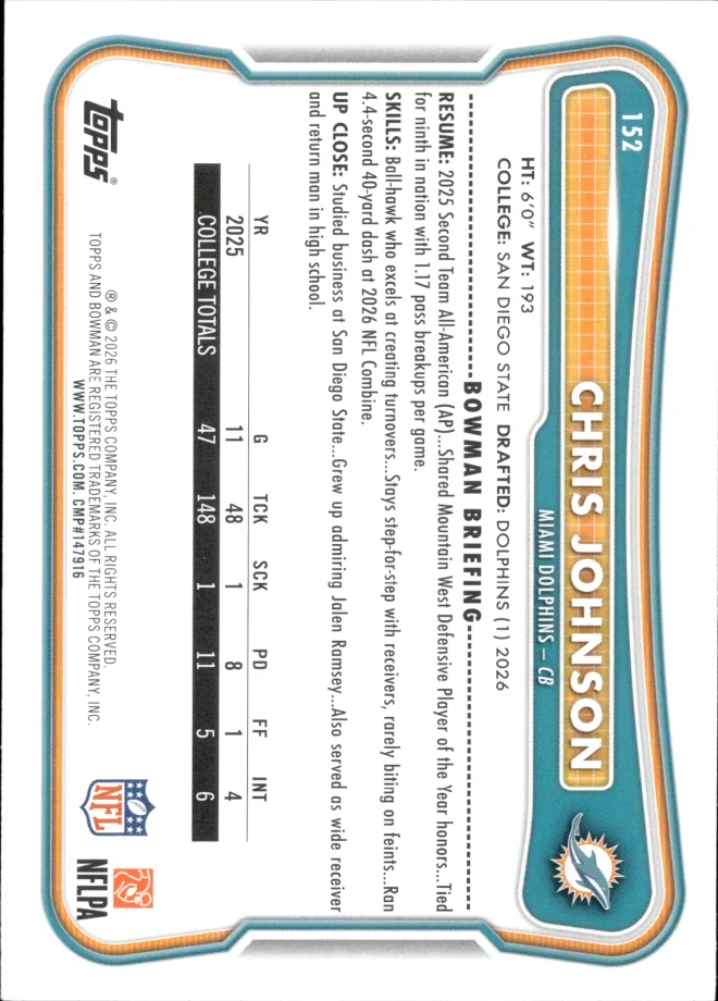 Chris Johnson card back