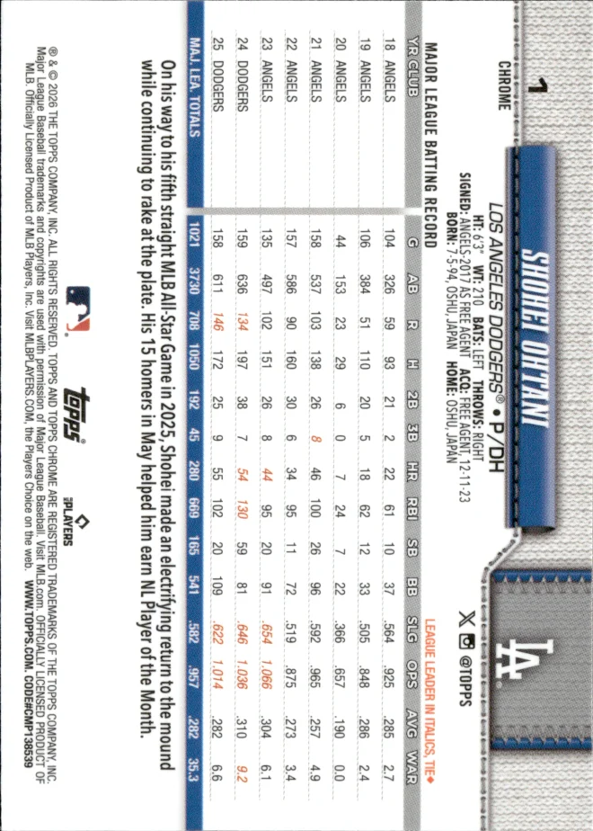 Shohei Ohtani card back