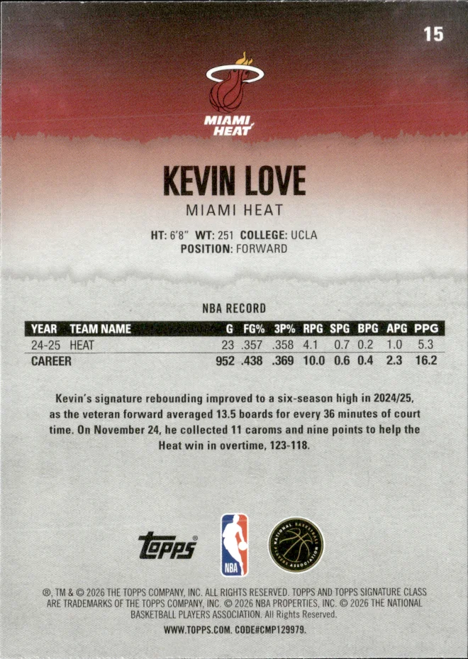 Kevin Love card back