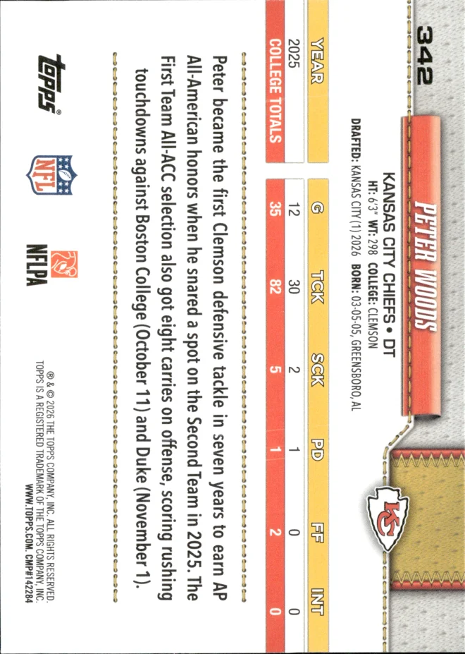 Peter Woods card back