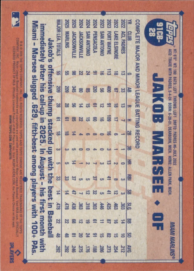 Jakob Marsee card back