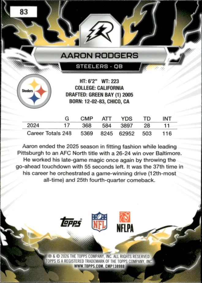 Aaron Rodgers card back