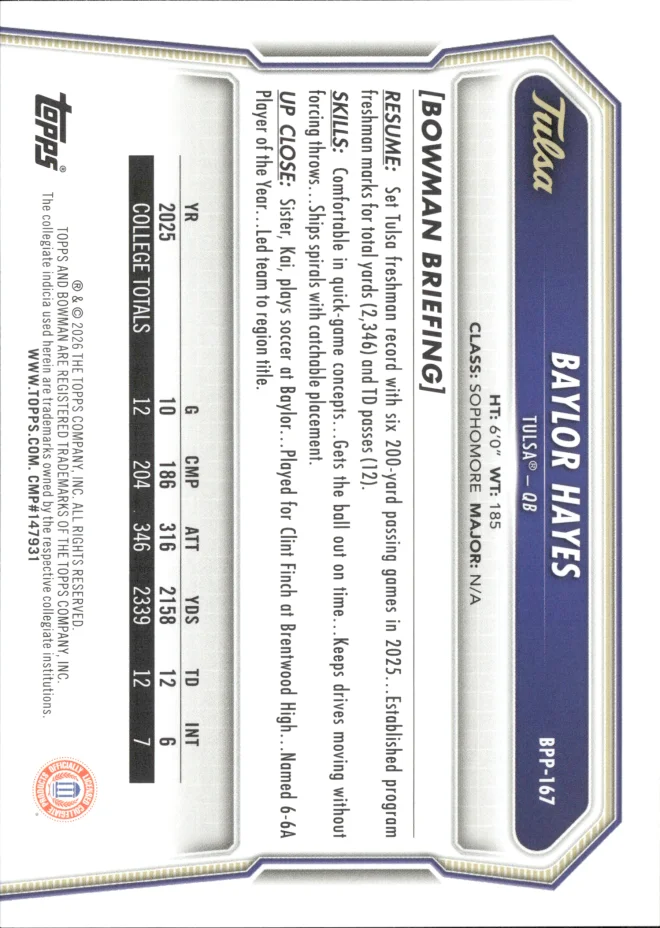 Baylor Hayes card back