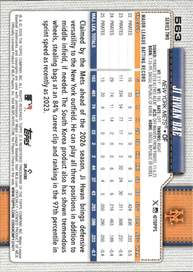 Ji Hwan Bae card back