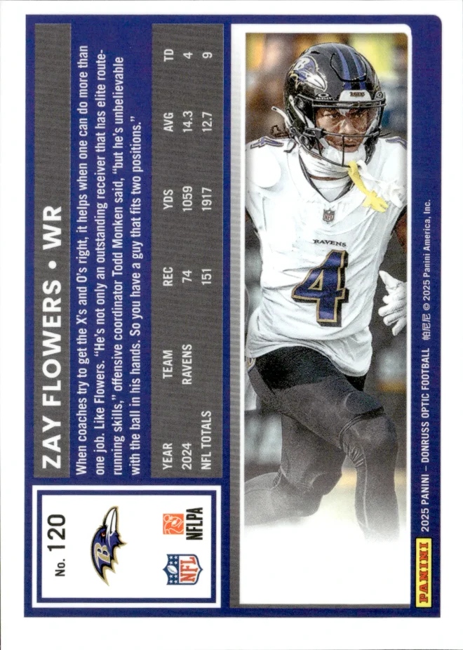 Zay Flowers card back