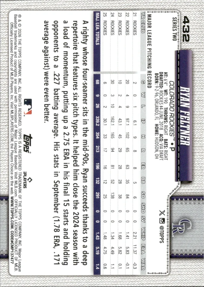 Ryan Feltner card back