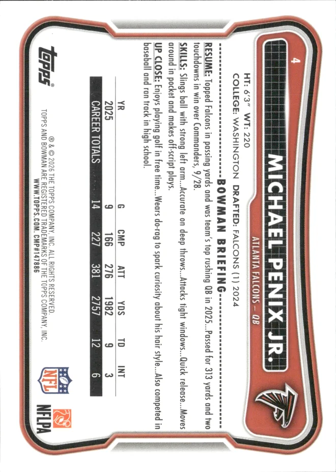 Michael Penix Jr. card back