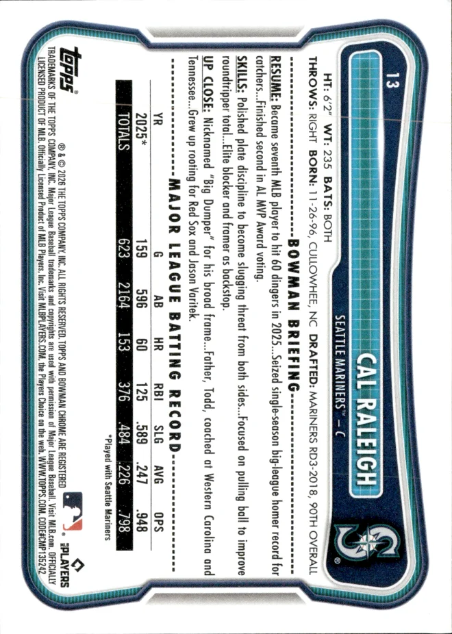 Cal Raleigh card back