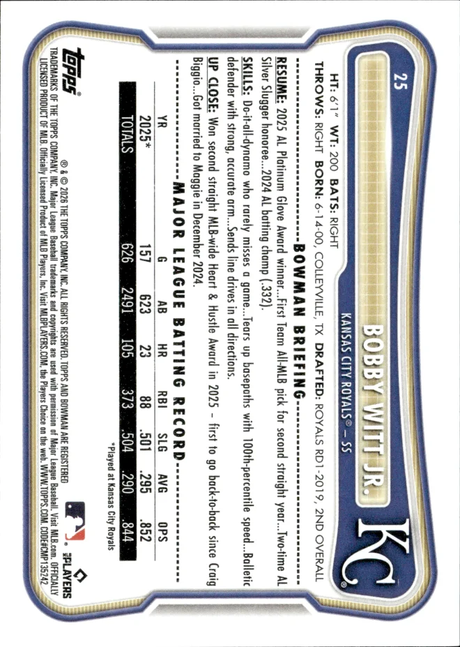 Bobby Witt Jr. card back