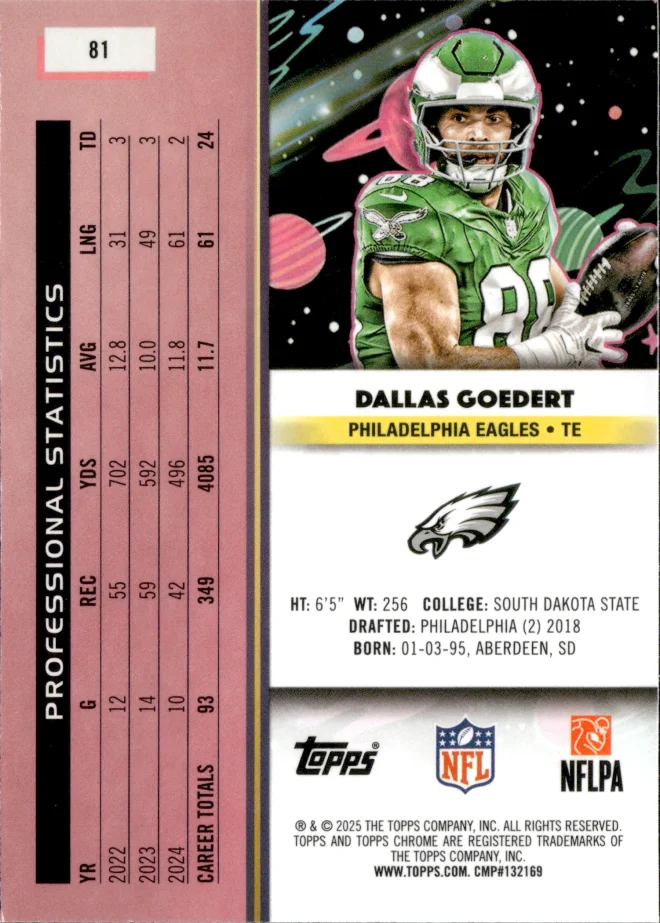 Dallas Goedert card back