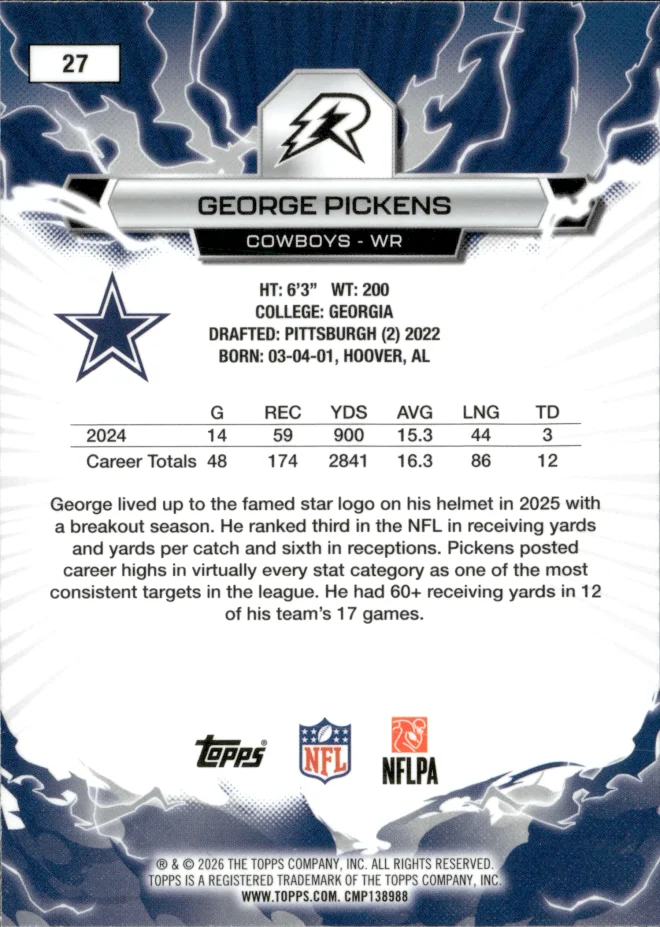 George Pickens card back
